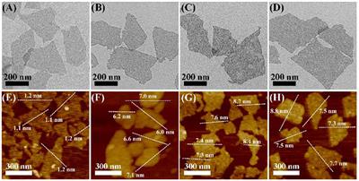 Antibody-Functionalized MoS2 Nanosheets for Targeted Photothermal Therapy of Staphylococcus aureus Focal Infection